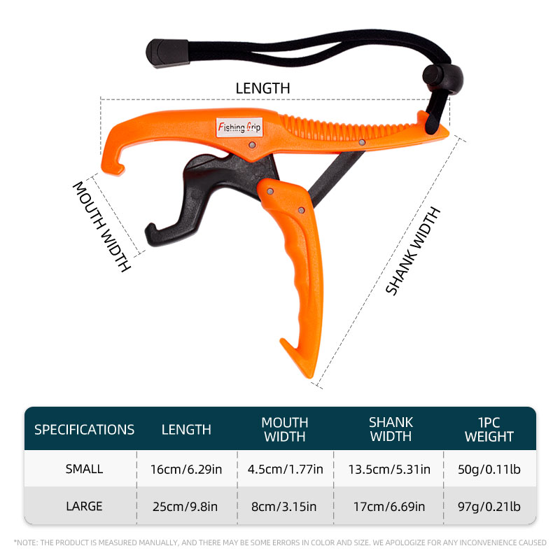 ShareShark Vislipgreep ABS Wit - Fishing Equipment Tools recensie en prijs