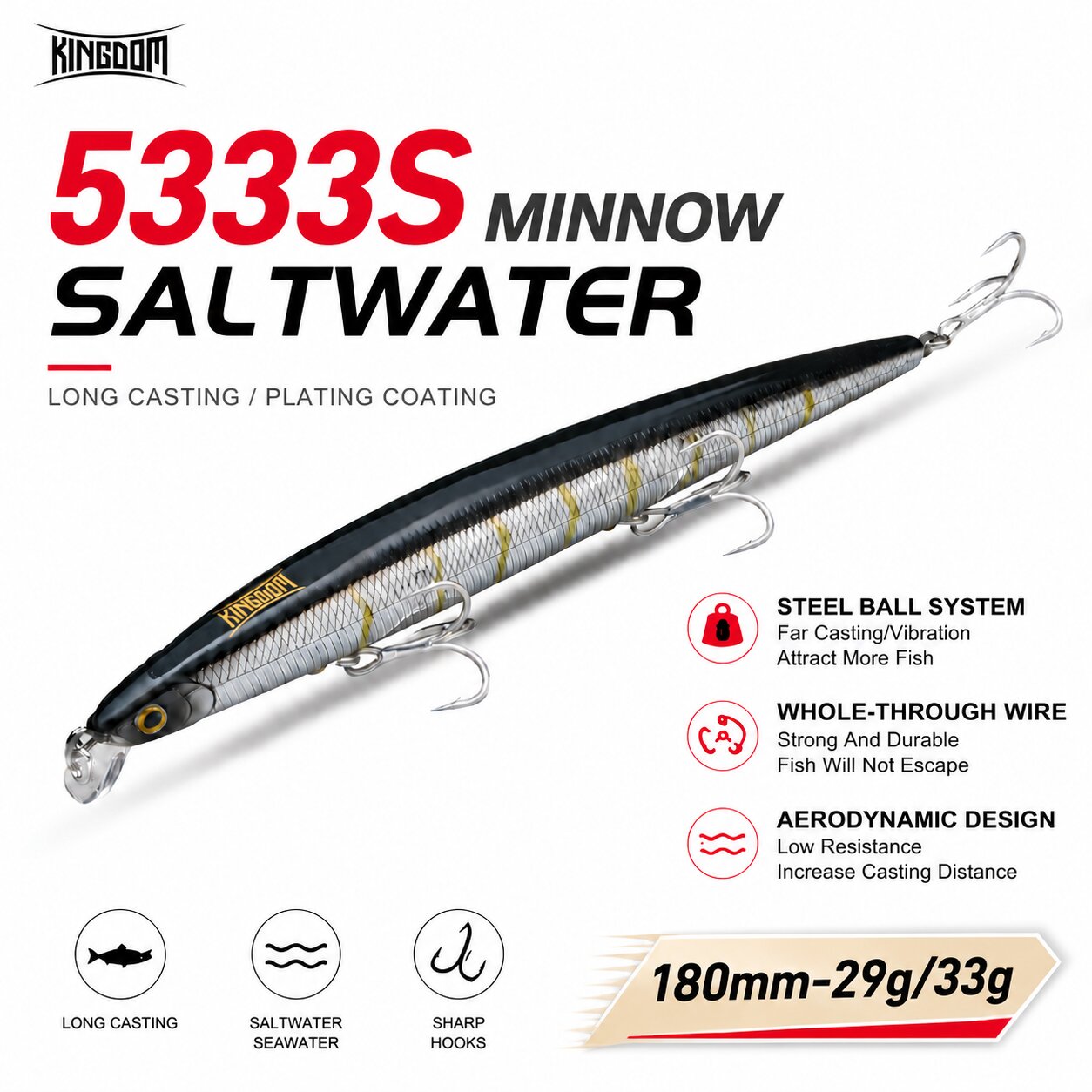 Kingdom Isca Kunstvis 180mm 29 - Fishing Equipment Deals recensie en prijs