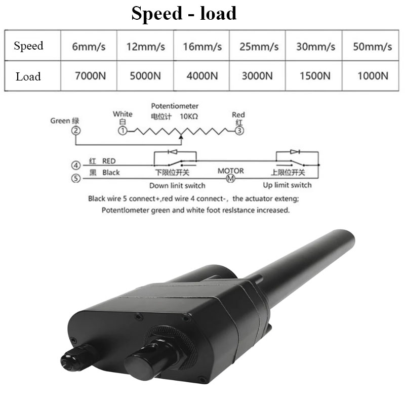 DC 12V 24V 7000N Lineaire Actu - Telescopic Fishing Rod recensie en prijs