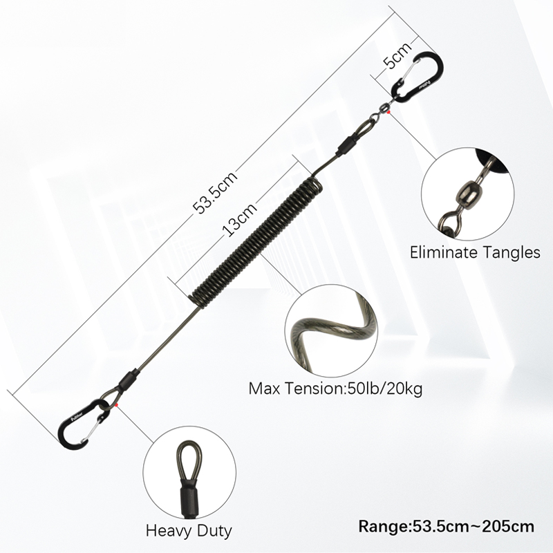 vissen, visgereedschap, opgero - Fishing Equipment On Sale recensie en prijs