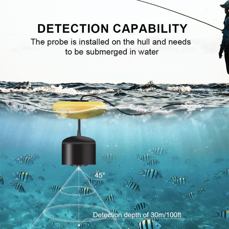 Sonar Visdetector Lichtgewicht - Fishing Equipment In English recensie en prijs