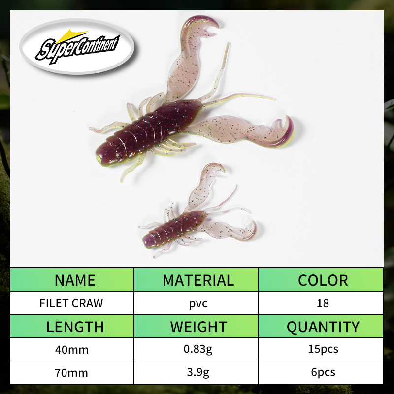 2023 Supercontinent Filet Craw - Fishing Equipment Deals recensie en prijs
